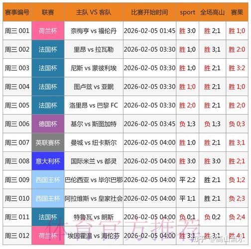权威推荐:世界杯滚球APP入口地址全方位解读 权威推荐:世界杯滚球APP入口地址全方位解读