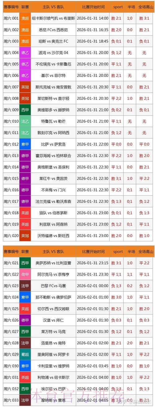 世界杯滚球：安卓全站畅玩平台精选